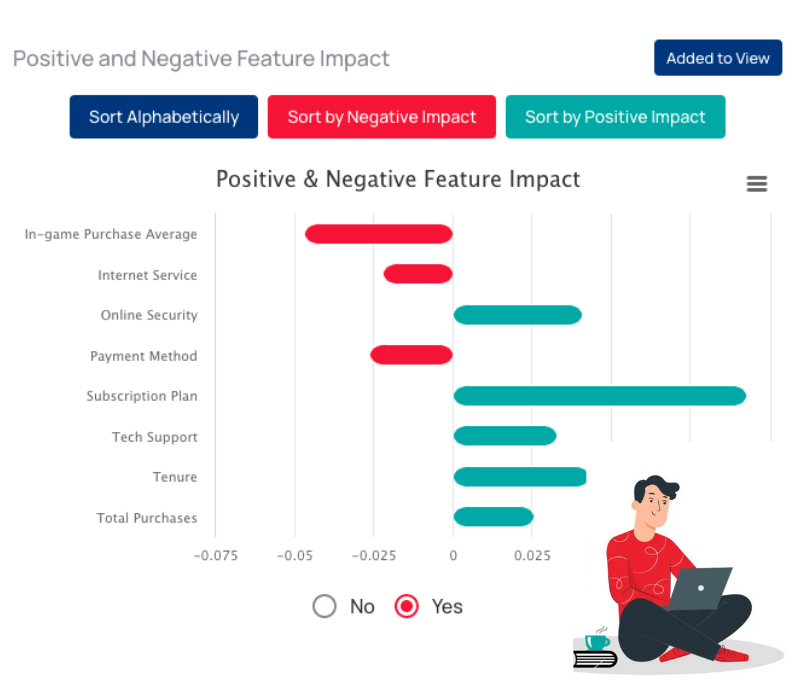 Gaming Feature Impact (1)